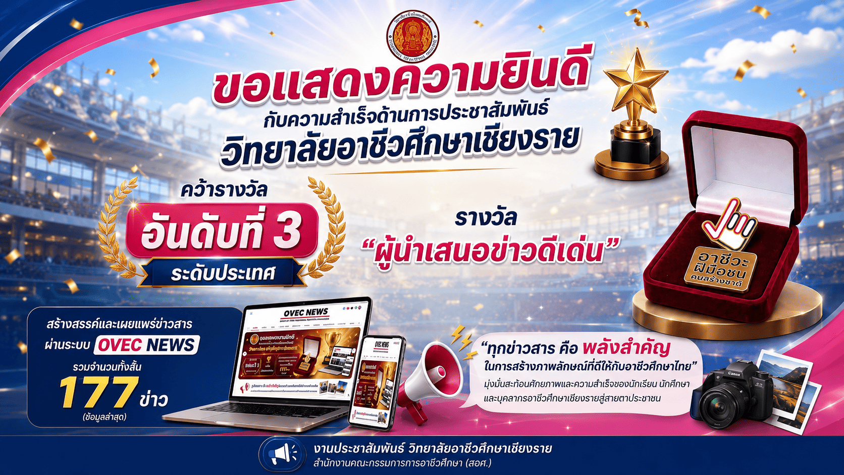 วิทยาลัยอาชีวศึกษาเชียงราย คว้ารางวัล "ผู้นำเสนอข่าวดีเด่น" อันดับที่ 3 ระดับประเทศ จากสำนักงานคณะกรรมการการอาชีวศึกษา (สอศ.)